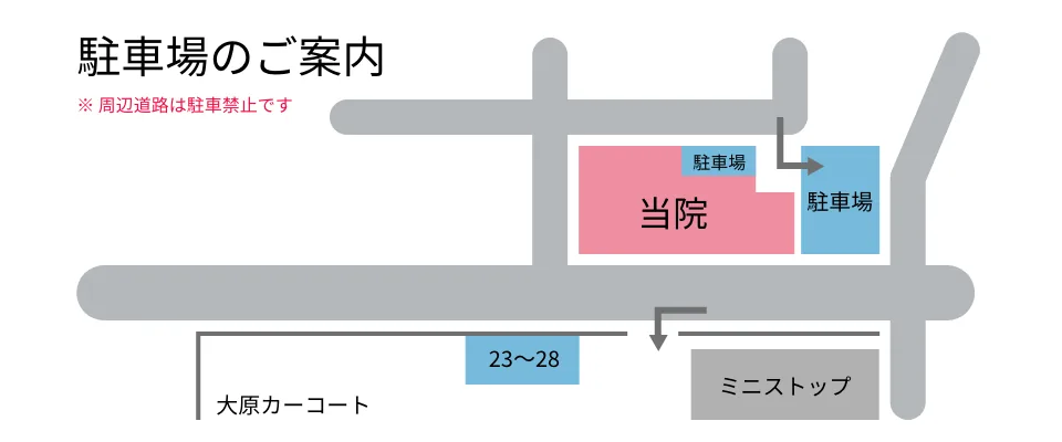 駐車場のご案内マップ