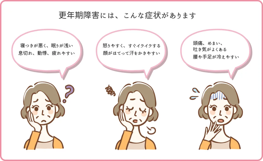 更年期治療のイメージ